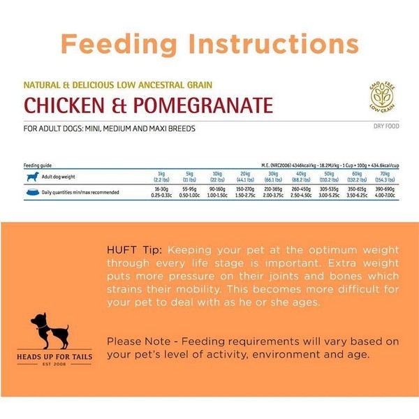 Farmina N&D Low Grain Medium & Maxi Adult Dry Dog Food-Chicken & Pomegranate-2.5Kg