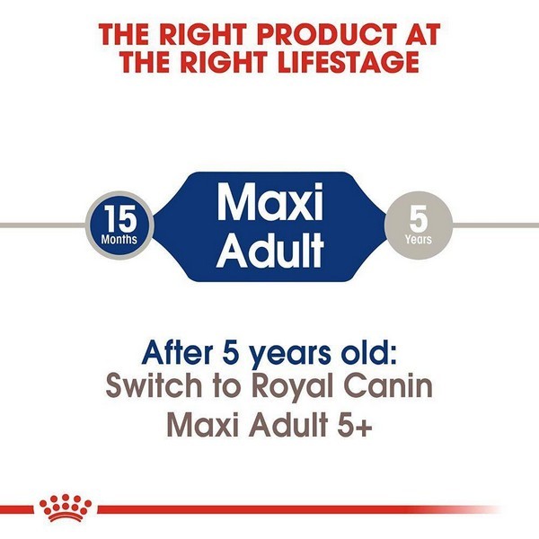 Royal Canin Maxi Adult Dry Dog Food (15Months+),4Kg