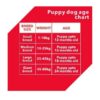 Drools Chicken And Egg Puppy Dry Food 3Kg