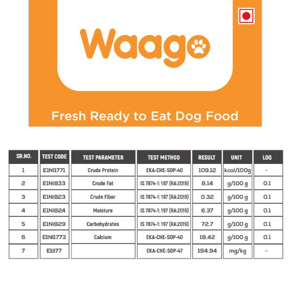 Waago Home Made Fresh Food For Dog With Chicken and Pumpkin Delight (Brown Rice), 250gm