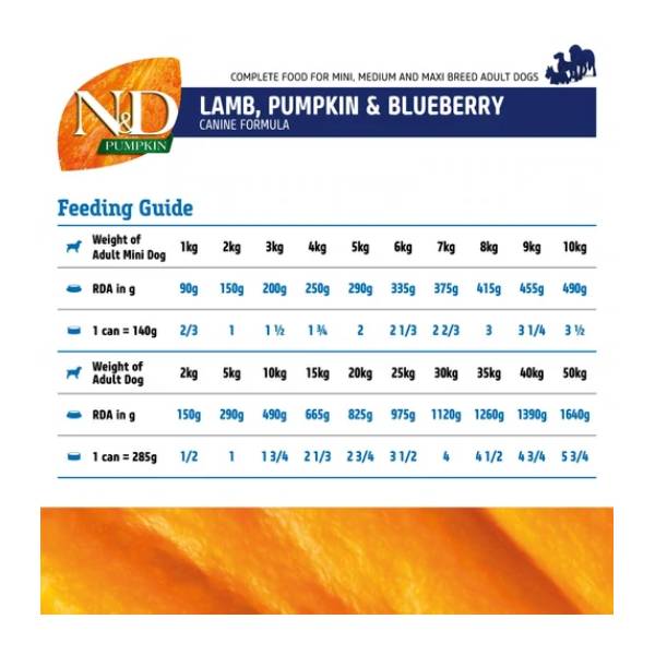 Farmina N&D Pumpkin Lamb & Blueberry Gravy Food for Adult Mini, 140gm
