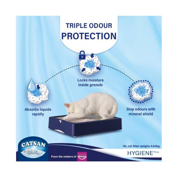 Catsan Hygiene Plus Non Clumping 100% Natural Cat Litter, 10 L (4.84 kg)