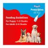 PowerBites Grain Free Treat For Dogs, 135 gm (Milk Flavour)