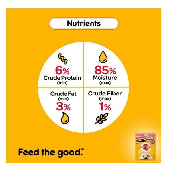 Pedigree Dry Food For Puppy- Meat And Milk, 3 kg