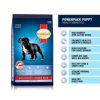 SmartHeart Powerpack Puppy Dry Dog Food, 20 kg