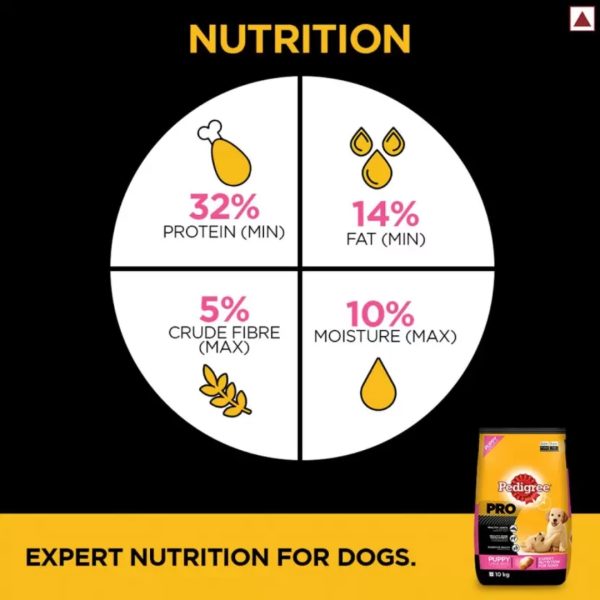 Pedigree Professional Expert Nutrition Large Breed Puppy Food, 20 kg