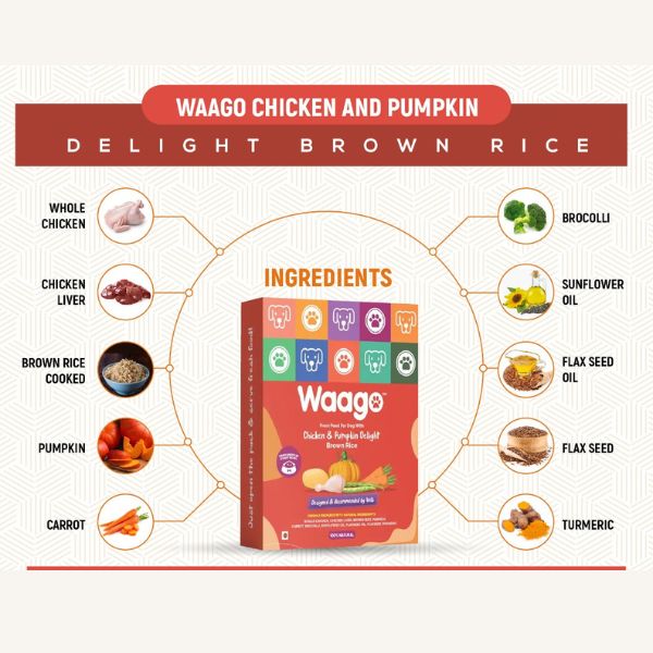 Waago Fresh Food for all Breed Trial Pack With 4 Recipes x 300gm ( Pack of 4)