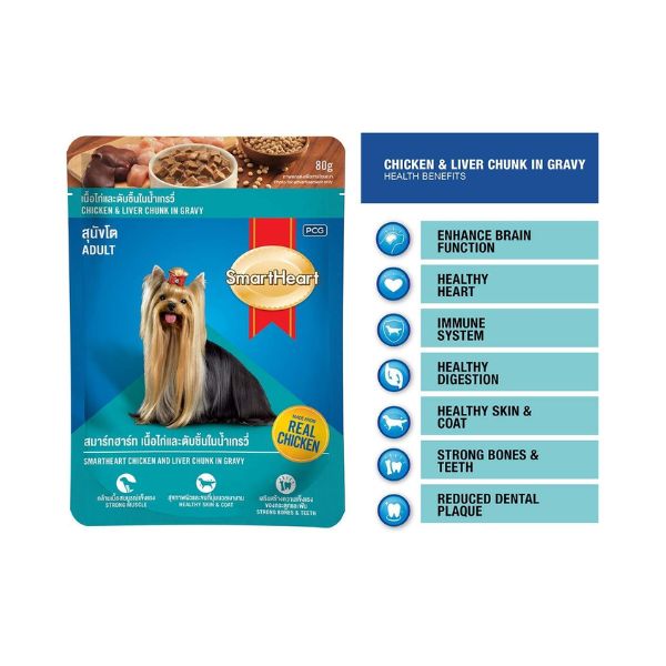 SmartHeart Chicken & Liver Chunk in Gravy Food For Adult Dog 80gm