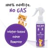 Odo-Rite Cat Litter Spray 175ml